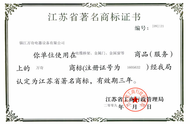 Jiangsu Province Certificate